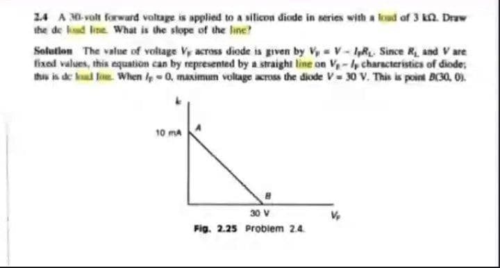 14 A0-volt forward voltage is applied to a silicon diode in series with a kond of 3 k2. Draw
ihe de kud line. What is the slope of the line?
Selution The value of voltage Vy across diode is given by Vy v- lR Since R and V are
fixed values, this nquation can by represented by a straight line on V-ly characteristics of diode;
thn is de kud foe. When I 0, maximum voltage across the diode V 30 V. This is point BC30, 0).
10 mA
30 V
Fig. 2.25 Problem 2.4.
