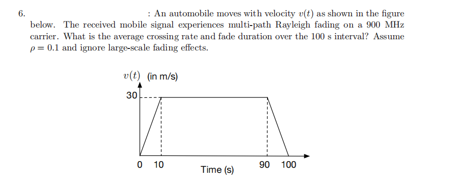 6.
: An automobile moves with velocity v(t) as shown in the figure
below. The received mobile signal experiences multi-path Rayleigh fading on a 900 MHz
carrier. What is the average crossing rate and fade duration over the 100 s interval? Assume
p = 0.1 and ignore large-scale fading effects.
v(t) (in m/s)
30
0 10
Time (s)
90
100