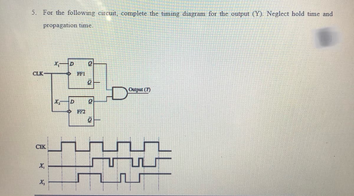 5. For the following circuit, complete the timing diagram for the output (Y). Neglect hold time and
propagation time.
CLK
CIK
X₁
名
XD
X₂ D
FF1
FF2
2
2
0
0
Output (Y)