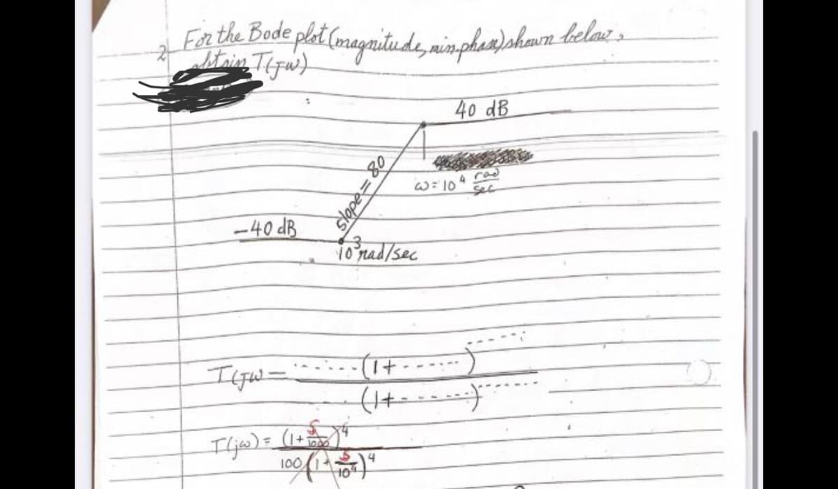 For the Bode plot (magnitude, min-phase), shown below
-40 dB
Tijw=
T(jes) = (1+
slope=80
10 rad/sec
40 dB
w=10
100 (1) 4
4 rad
(1+-
(1+)