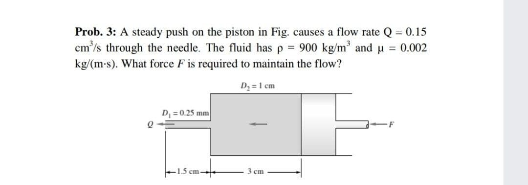 Prob. 3: A steady push on the piston in Fig. causes a flow rate Q = 0.15
cm/s through the needle. The fluid has p = 900 kg/m and u = 0.002
kg/(m-s). What force F is required to maintain the flow?
D2 =1 cm
D, = 0.25 mm
1.5 cm
3 cm

