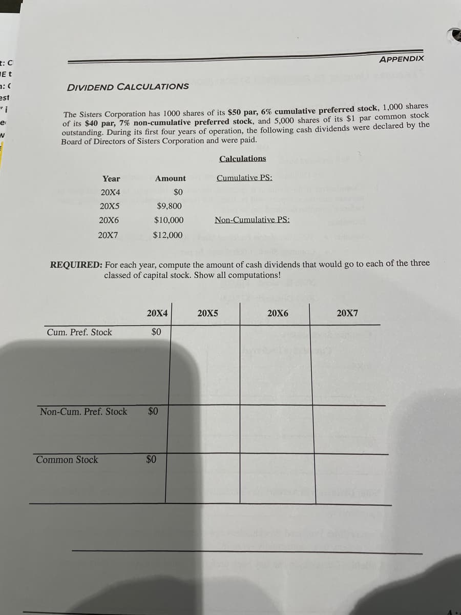 APPENDIX
t: C
E t
DIVIDEND CALCULATIONS
est
The Sisters Corporation has 1000 shares of its $50 par, 6% cumulative preferred stock, 1,000 shares
of its $40 par, 7% non-cumulative preferred stock, and 5.000 shares of its $1 par common stock
outstanding. During its first four years of operation, the following cash dividends were declared by the
Board of Directors of Sisters Corporation and were paid.
e
Calculations
Year
Amount
Cumulative PS:
20X4
$0
20X5
$9,800
20X6
$10,000
Non-Cumulative PS:
20X7
$12,000
REQUIRED: For each year, compute the amount of cash dividends that would go to each of the three
classed of capital stock. Show all computations!
20X4
20X5
20X6
20X7
Cum. Pref. Stock
$0
Non-Cum. Pref. Stock
$0
Common Stock
$0
