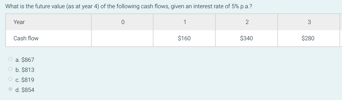 What is the future value (as at year 4) of the following cash flows, given an interest rate of 5% p.a.?
Year
1
2
3
Cash flow
$160
$340
$280
a. $867
O b. $813
c. $819
O d. $854
