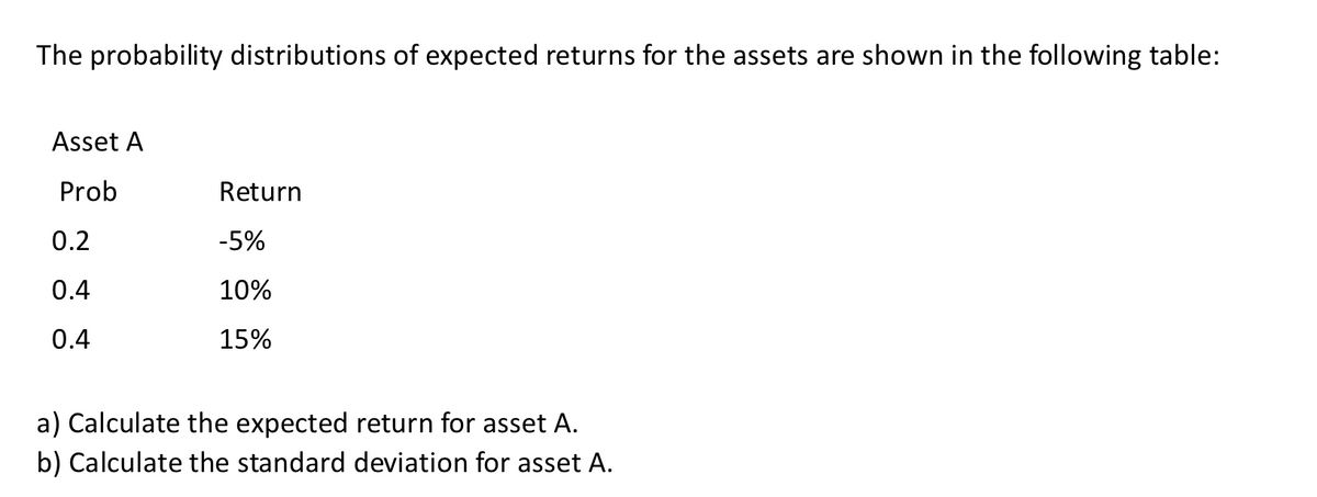The probability distributions of expected returns for the assets are shown in the following table:
Asset A
Prob
Return
0.2
-5%
0.4
10%
0.4
15%
a) Calculate the expected return for asset A.
b) Calculate the standard deviation for asset A.
