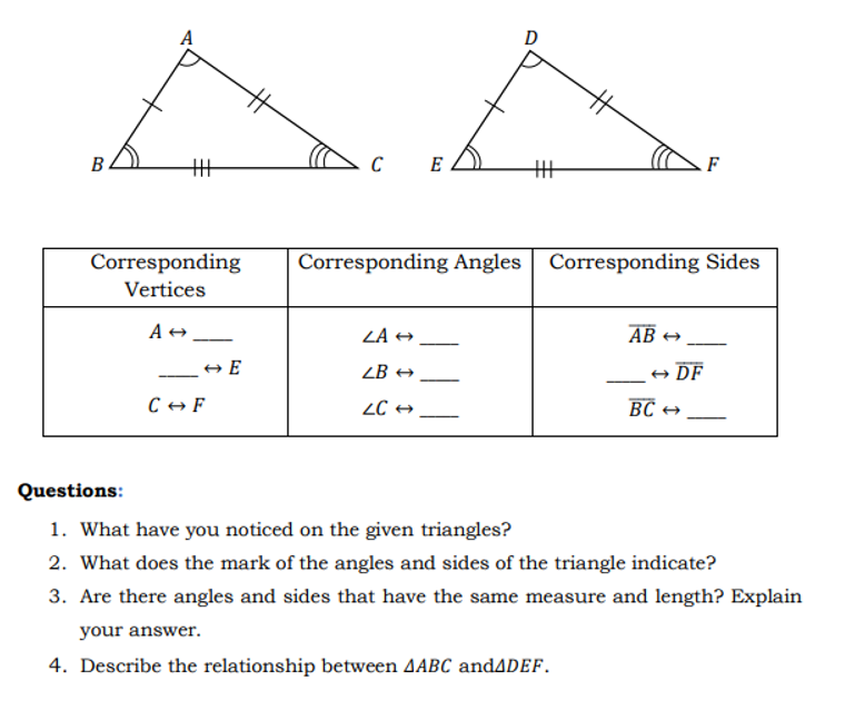 A
D
B.
C
E
F
Corresponding
Corresponding Angles Corresponding Sides
Vertices
ZA →
AB +
_ →E
ZB +
+ DF
C + F
BC +
-
Questions:
1. What have you noticed on the given triangles?
2. What does the mark of the angles and sides of the triangle indicate?
3. Are there angles and sides that have the same measure and length? Explain
your answer.
4. Describe the relationship between AABC andADEF.
