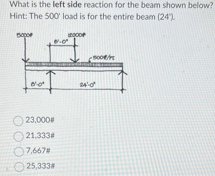 What is the left side reaction for the beam shown below?
Hint: The 500' load is for the entire beam (24').
5000#
8'-0"
8'-0"
・I
23,000#
21,333#
7,667#
25,333#
12000
-500/PT
24'-0"
