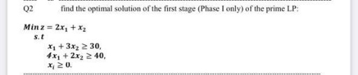 Q2
find the optimal solution of the first stage (Phase I only) of the prime LP:
Minz = 2x, + x2
s.t
X1 + 3x2 2 30,
4x1 + 2x2 2 40,
X, 20.
