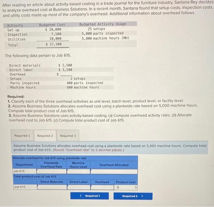 After reading an article about activity-based costing in a trade journal for the furniture industry, Santana Rey decides
to analyze overhead cost at Business Solutions. In a recent month, Santana found that setup costs, inspection costs,
and utility costs made up most of the company's overhead. Additional information about overhead follows.
Activity
Set up
Inspection
Utilities
Budgeted Cost
$ 20,000
7,500
10,000
Budgeted Activity Usage
25 setups
5,000 parts inspected
5,000 machine hours (MH)
Total
$ 37,500
The following data pertain to Job 615.
Direct materials
Direct labor
Overhead
Setups
Parts inspected
Machine hours
Required:
$ 2,500
$ 3,500
2 setups
400 parts inspected
600 machine hours
1. Classify each of the three overhead activities as unit level, batch level, product level, or facility level.
2. Assume Business Solutions allocates overhead cost using a plantwide rate based on 5,000 machine hours.
Compute total product cost of Job 615.
3. Assume Business Solutions uses activity-based costing. (a) Compute overhead activity rates. (b) Allocate
overhead cost to Job 615. (c) Compute total product cost of Job 615.
Required 1 Required 2
Required 3
Assume Business Solutions allocates overhead cost using a plantwide rate based on 5,000 machine hours. Compute total
product cost of Job 615. (Round "Overhead rate" to 2 decimal places.)
Allocate overhead to Job 615 using plantwide rate
Department
Job 615
Plantwide
Overhead Rate
Machine
Hours Used
Overhead Allocated
Total product cost of Job 615
Job 615
Direct Materials
Direct Labor
Overhead
Product Cost
Required 1
Required 3 >