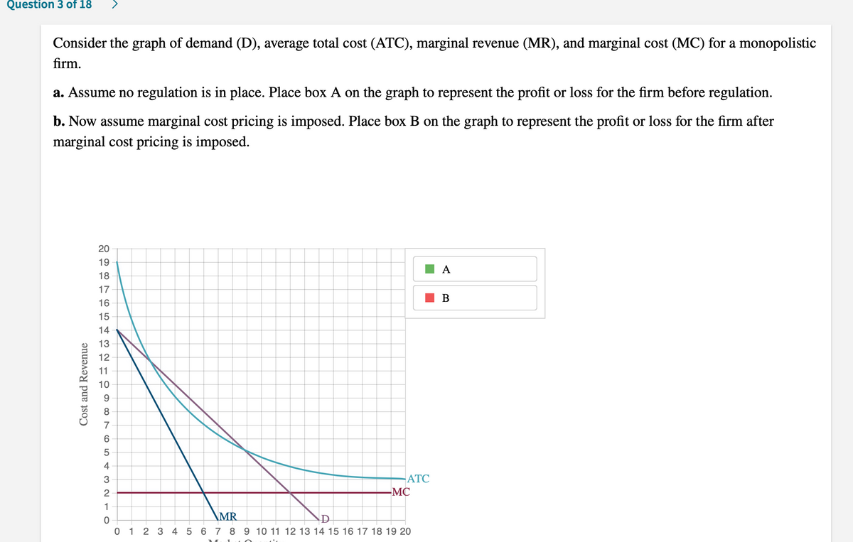 Question 3 of 18
Consider the graph of demand (D), average total cost (ATC), marginal revenue (MR), and marginal cost (MC) for a monopolistic
firm.
a. Assume no regulation is in place. Place box A on the graph to represent the profit or loss for the firm before regulation.
b. Now assume marginal cost pricing is imposed. Place box B on the graph to represent the profit or loss for the firm after
marginal cost pricing is imposed.
20
19
A
18
17
В
16
15
14
13
12
11
10
8
7
6.
5
4
ATC
2
MC
1
MR
0 1 2 3 4 5 6 7 8 9 10 11 12 13 14 15 16 17 18 19 20
Cost and Revenue
