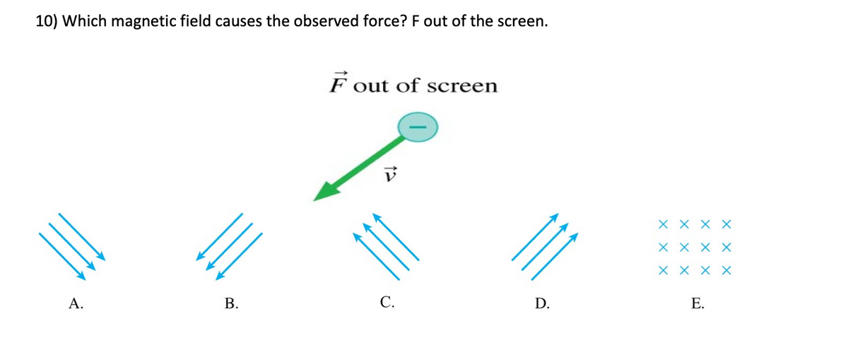 10) Which magnetic field causes the observed force? F out of the screen.
A.
B.
F out of screen
C.
D.
X
X
хх
XX
ххх
E.
X X X