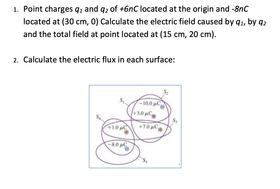 1. Point charges q, and q2 of +6nC located at the origin and -8nC
located at (30 cm, 0) Calculate the electric field caused by q1, by q2
and the total field at point located at (15 cm, 20 cm).
2. Calculate the electric flux in each surface:
-10.0 μC
+3.0 μC.
+1.0 uC
+7.0 μC,
-8.0 µC
