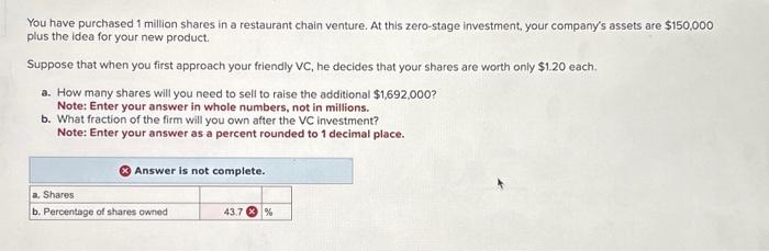 You have purchased 1 million shares in a restaurant chain venture. At this zero-stage investment, your company's assets are $150,000
plus the idea for your new product.
Suppose that when you first approach your friendly VC, he decides that your shares are worth only $1.20 each.
a. How many shares will you need to sell to raise the additional $1,692,000?
Note: Enter your answer in whole numbers, not in millions.
b. What fraction of the firm will you own after the VC investment?
Note: Enter your answer as a percent rounded to 1 decimal place.
Answer is not complete.
a. Shares
b. Percentage of shares owned
43.7
%