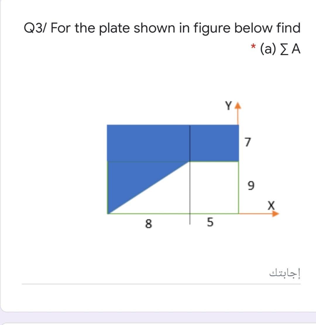 Q3/ For the plate shown in figure below find
* (a) ΣΑ
YA
7
8
5
إجابتك
