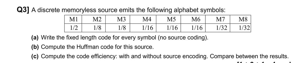 Q3] A discrete memoryless source emits the following alphabet symbols:
M1
1/2
M2
1/8
M3
1/8
M4
1/16
M5
M6
M7
M8
1/16
1/16
1/32
1/32
(a) Write the fixed length code for every symbol (no source coding).
(b) Compute the Huffman code for this source.
(c) Compute the code efficiency: with and without source encoding. Compare between the results.