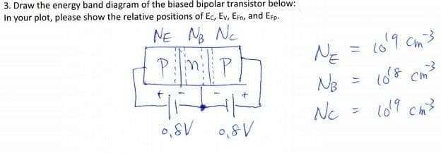 3. Draw the energy band diagram of the biased bipolar transistor below:
In your plot, please show the relative positions of Ec, Ev, Ern, and Erp.
NE N Ne
NE
16'9 Cm3
ニ
Nc
109 ch3
ニ

