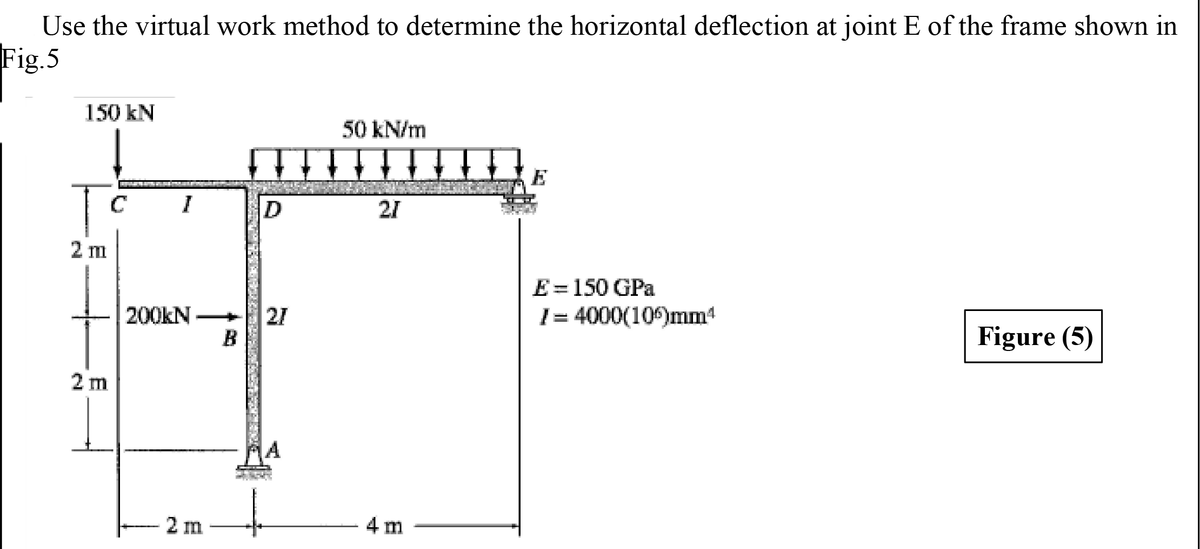 Use the virtual work method to determine the horizontal deflection at joint E of the frame shown in
Fig.5
150 kN
T¢
2 m
2 m
I
200KN
2 m
D
21
A
50 kN/m
2/
4 m
E = 150 GPa
I= 4000(106)mm4
Figure (5)