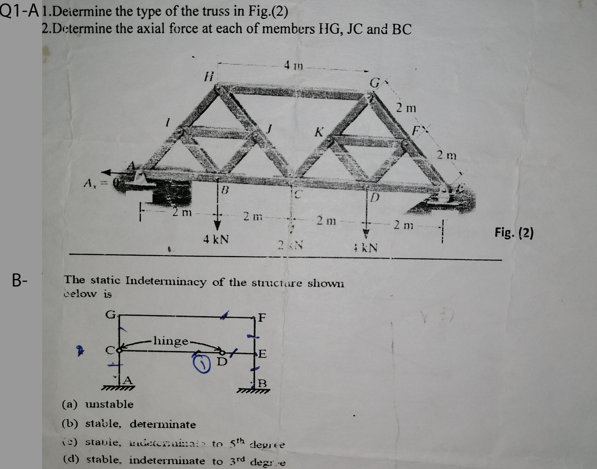 Q1-A 1.Determine the type of the truss in Fig.(2)
B-
2.Determine the axial force at each of members HG, JC and BC
A,
4
C
onest
A
2 m
H
hinge
B
4 kN
2 m-
The static Indeterminacy of the structure shown
below is
G
D
F
E
- 4 m
B
2 N
K
(a) unstable
(b) stable, determinate
(2) stavie, determinal to 5th degree
(d) stable, indeterminate to 3rd degre
2 m
G
D
AN
2 m
F
2 m
2 m
T
YO
Fig. (2)