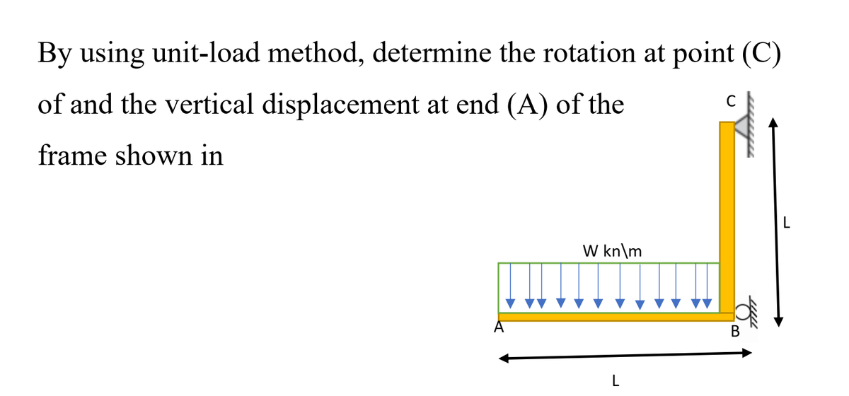 By using unit-load method, determine the rotation at point (C)
of and the vertical displacement at end (A) of the
frame shown in
W kn\m
B
TIMM