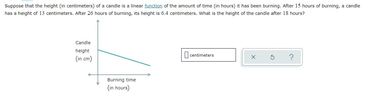Suppose that the height (in centimeters) of a candle is a linear function of the amount of time (in hours) it has been burning. After 15 hours of burning, a candle
has a height of 13 centimeters. After 26 hours of burning, its height is 6.4 centimeters. What is the height of the candle after 18 hours?
Candle
height
centimeters
(in cm)
Burning time
(in hours)