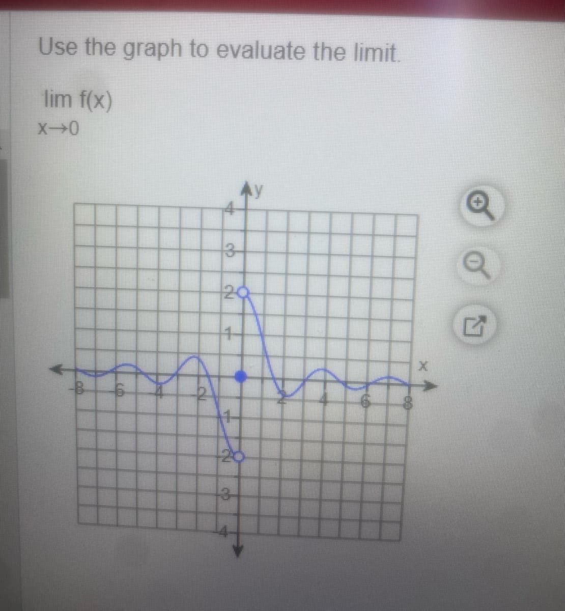 Use the graph to evaluate the limit.
lim f(x)
X→0
X