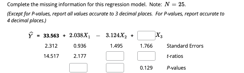 Complete the missing information for this regression model. Note: N = 25.
(Except for P-values, report all values accurate to 3 decimal places. For P-values, report accurate to
4 decimal places.)
= 33.563 + 2.038X1
-
3.124X2 +
X3
2.312
0.936
1.495
1.766
Standard Errors
14.517
2.177
t-ratios
0.129
P-values