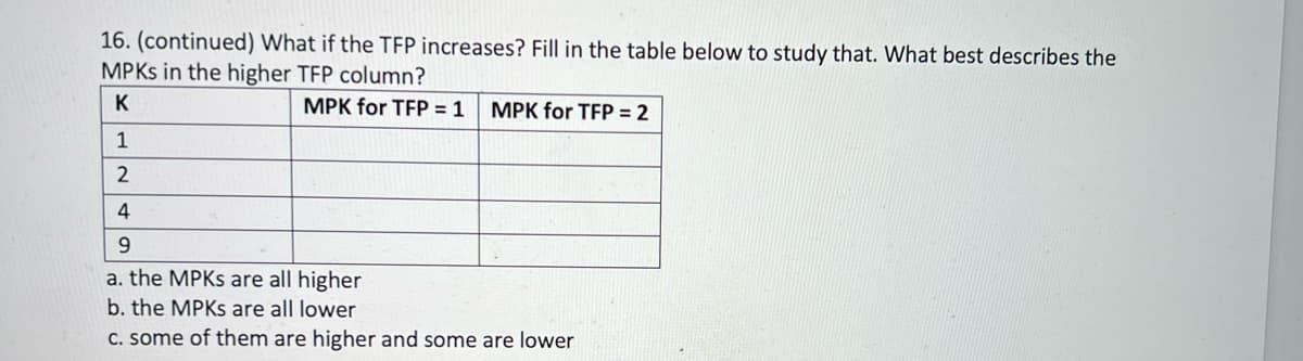 16. (continued) What if the TEP increases? Fill in the table below to study that. What best describes the
MPKS in the higher TFP column?
K
MPK for TFP = 1
MPK for TFP = 2
4
9.
a. the MPKS are all higher
b. the MPKS are all lower
C. some of them are higher and some are lower
