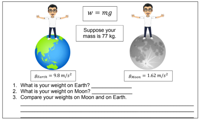 w = mg
Suppose your
mass is 77 kg.
GEarth = 9.8 m/s²
IMoon = 1.62 m/s²
1. What is your weight on Earth?
2. What is your weight on Moon?
3. Compare your weights on Moon and on Earth.

