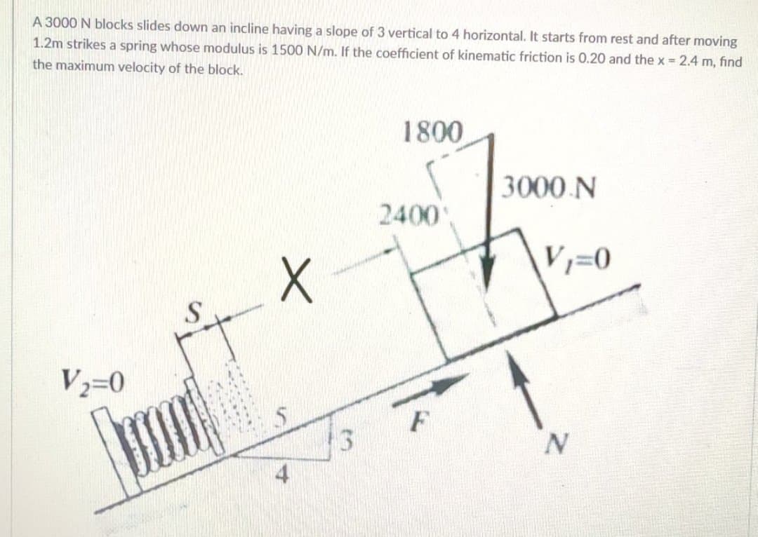 A 3000 N blocks slides down an incline having a slope of 3 vertical to 4 horizontal. It starts from rest and after moving
1.2m strikes a spring whose modulus is 1500 N/m. If the coefficient of kinematic friction is 0.20 and the x = 2.4 m, find
the maximum velocity of the block.
1800
3000 N
t
V₂=0
pom
3
2400'
F
V₁=0
N