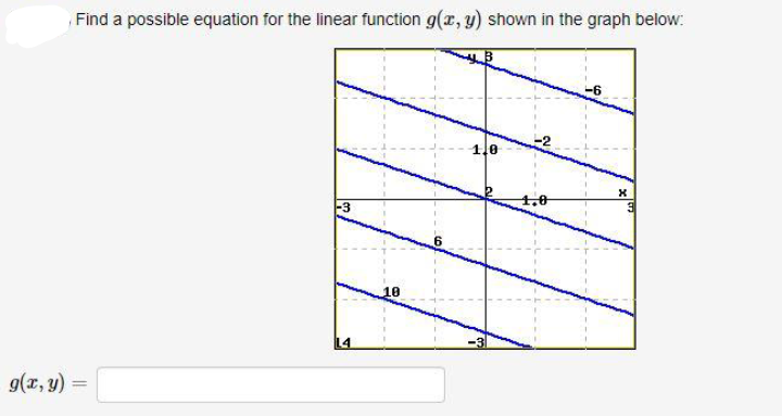 Find a possible equation for the linear function g(r, y) shown in the graph below:
-6
1.e
-3
4,0
10
14
g(x, y) =
