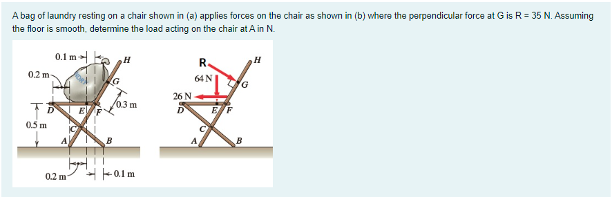 A bag of laundry resting on a chair shown in (a) applies forces on the chair as shown in (b) where the perpendicular force at G is R = 35 N. Assuming
the floor is smooth, determine the load acting on the chair at A in N.
0.1 m
R.
0.2 m
64 N
26 N
0.3 m
EF
EF
0.5 m
B
Hk0.1 m
0.2 m
