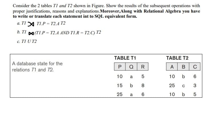 Consider the 2 tables T1 and T2 shown in Figure. Show the results of the subsequent operations with
proper justifications, reasons and explanations.Moreover,Along with Relational Algebra you have
to write or translate each statement int to SQL equivalent form.
a. TI A TI.P = T2.A T2
b. TI
M(TI.P = T2.A AND TI1.R = T2.C) T2
c. TI U T2
TABLE T1
TABLE T2
A database state for the
R
A
C
relations T1 and T2.
10
a
5
10
b 6
15
b
8
25
3
25
a
6
10
b
