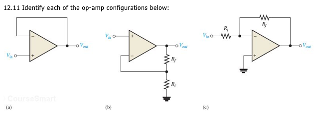 12.11 Identify each of the op-amp configurations below:
Ry
Vin W
out
Va o
Ry
CourseSmart
(a)
(b)
(c)
