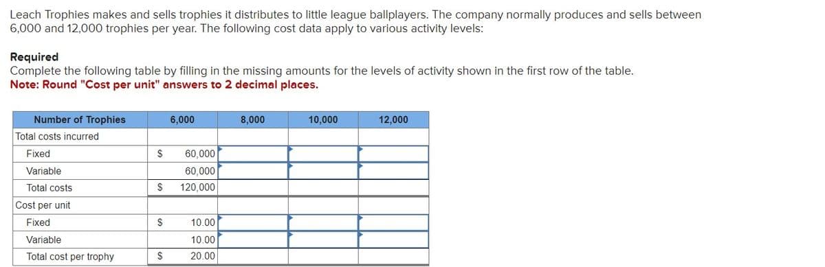Leach Trophies makes and sells trophies it distributes to little league ballplayers. The company normally produces and sells between
6,000 and 12,000 trophies per year. The following cost data apply to various activity levels:
Required
Complete the following table by filling in the missing amounts for the levels of activity shown in the first row of the table.
Note: Round "Cost per unit" answers to 2 decimal places.
Number of Trophies
Total costs incurred
Fixed
Variable
Total costs
Cost per unit
Fixed
Variable
Total cost per trophy
$
$
$
$
6,000
60,000
60,000
120,000
10.00
10.00
20.00
8,000
10,000
12,000