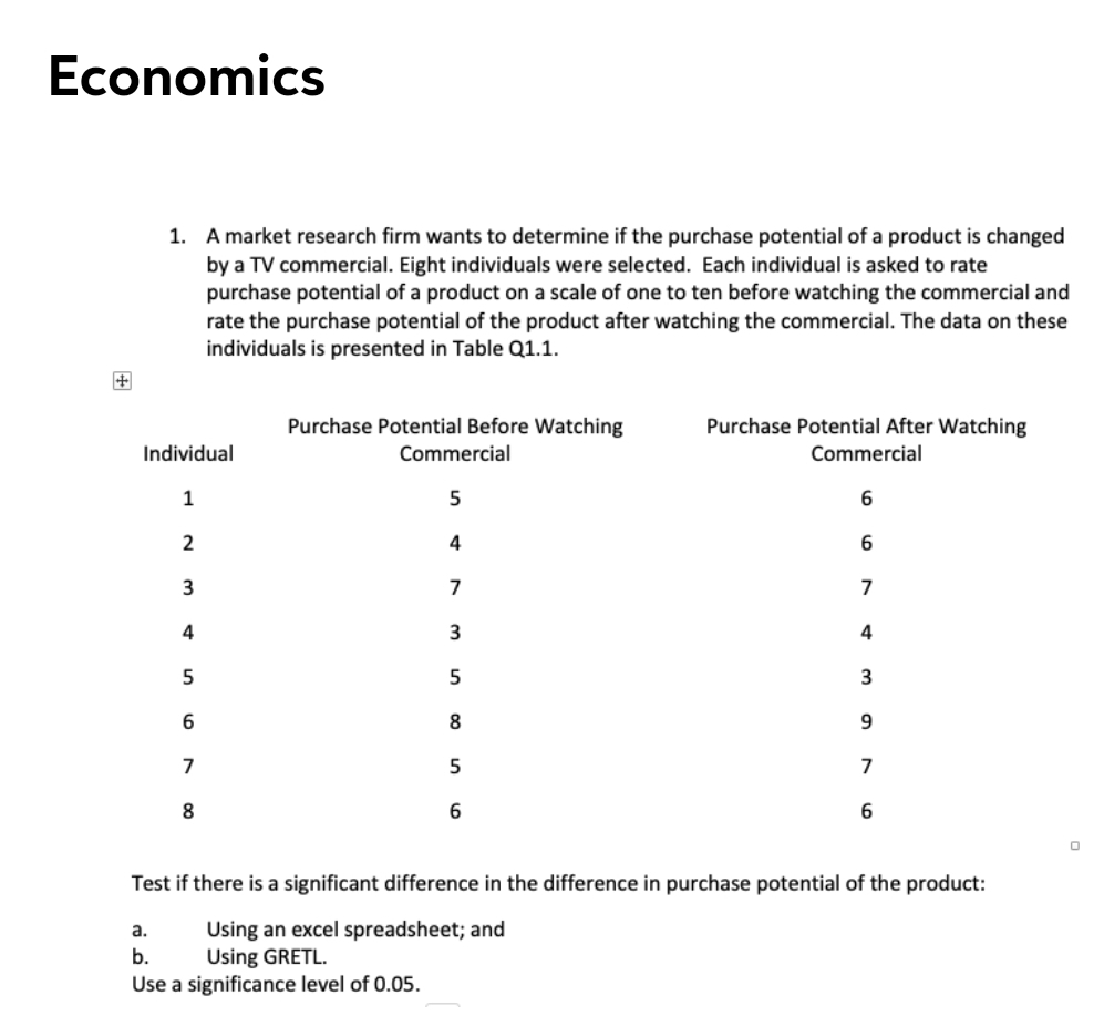 Economics
1. A market research firm wants to determine if the purchase potential of a product is changed
by a TV commercial. Eight individuals were selected. Each individual is asked to rate
purchase potential of a product on a scale of one to ten before watching the commercial and
rate the purchase potential of the product after watching the commercial. The data on these
individuals is presented in Table Q1.1.
Purchase Potential Before Watching
Purchase Potential After Watching
Individual
Commercial
Commercial
1
5
2
4
7
7
4
4
3
6
8
7
7
8
6
6
Test if there is a significant difference in the difference in purchase potential of the product:
Using an excel spreadsheet; and
Using GRETL.
a.
b.
Use a significance level of 0.05.
