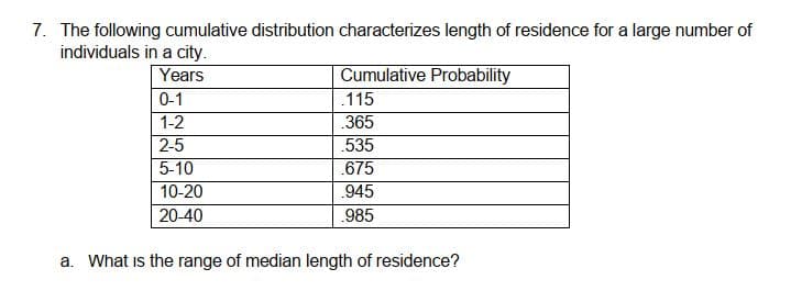 7. The following cumulative distribution characterizes length of residence for a large number of
individuals in a city.
Years
Cumulative Probability
0-1
.115
365
535
675
1-2
2-5
5-10
10-20
20-40
.945
985
a. What is the range of median length of residence?
