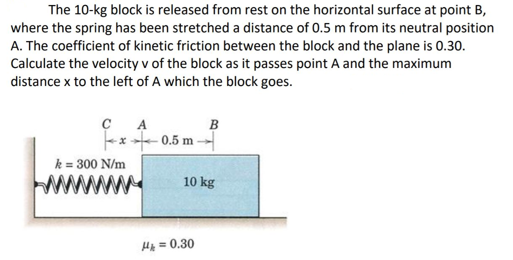The 10-kg block is released from rest on the horizontal surface at point B,
where the spring has been stretched a distance of 0.5 m from its neutral position
A. The coefficient of kinetic friction between the block and the plane is 0.30.
Calculate the velocity v of the block as it passes point A and the maximum
distance x to the left of A which the block goes.
C
A
B
-x 0.5 m-
k = 300 N/m
10 kg
Hk = 0.30
