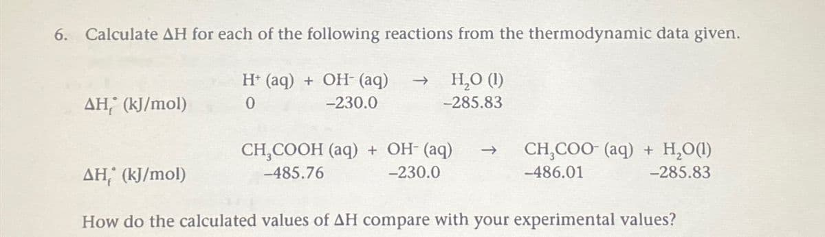6. Calculate AH for each of the following reactions from the thermodynamic data given.
H+ (aq) + OH(aq) ->
AH, (kJ/mol)
0
-230.0
H₂O (1)
-285.83
AH, (kJ/mol)
CH,COOH (aq) + OH- (aq) ->
-485.76
-230.0
CH,COO (aq) + H₂O(1)
-486.01
-285.83
How do the calculated values of AH compare with your experimental values?