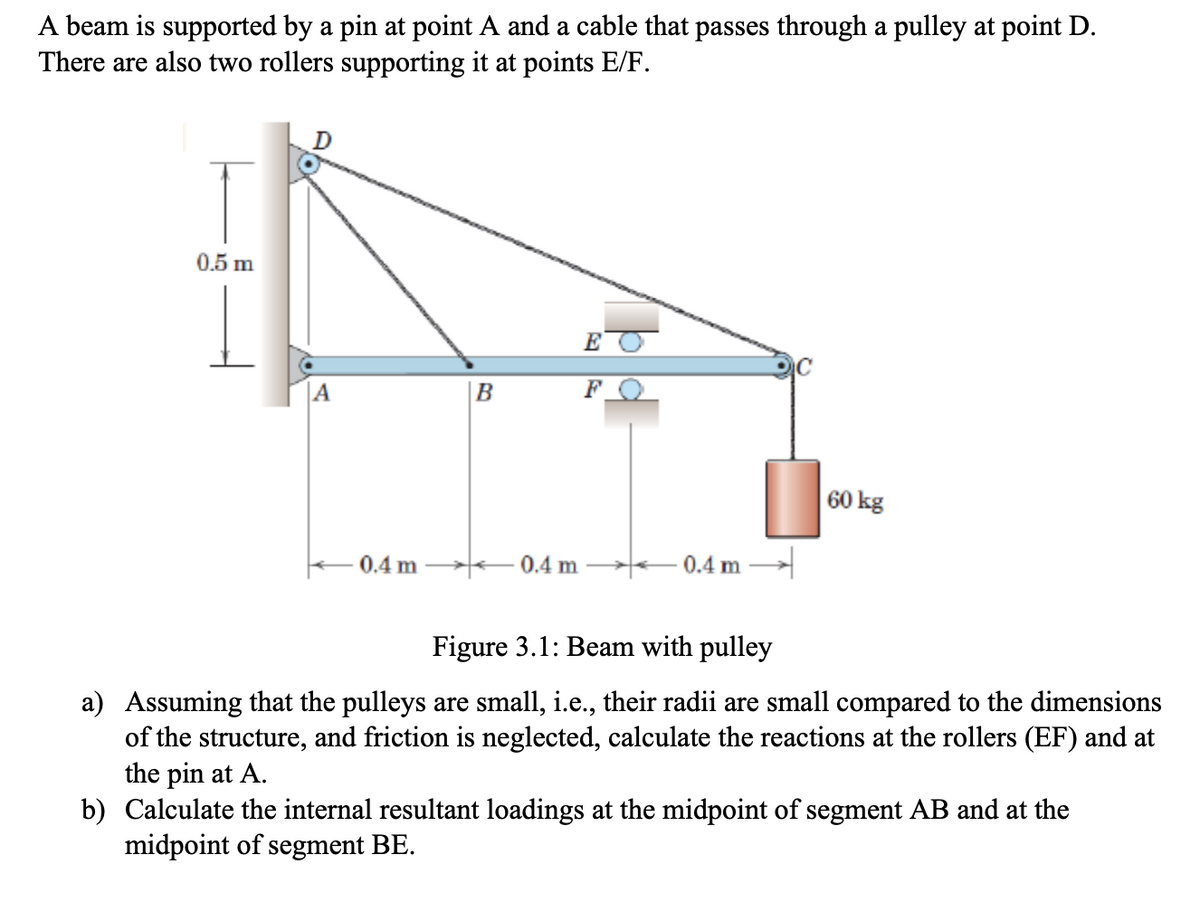 A beam is supported by a pin at point A and a cable that passes through a pulley at point D.
There are also two rollers supporting it at points E/F.
0.5 m
A
0.4 m
B
0.4 m
ΕΟ
F
0.4 m
60 kg
Figure 3.1: Beam with pulley
a) Assuming that the pulleys are small, i.e., their radii are small compared to the dimensions
of the structure, and friction is neglected, calculate the reactions at the rollers (EF) and at
the pin at A.
b) Calculate the internal resultant loadings at the midpoint of segment AB and at the
midpoint of segment BE.