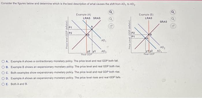 Consider the figures below and determine which is the best description of what causes the shift from AD, to AD2₂
P1
P2
Example (A)
LRAS SRAS
B
y2 vị
Real GDP
AD₂
3
OA Example A shows a contractionary monetary policy. The price level and real GDP both fall.
OB. Example B shows an expansionary monetary policy. The price level and real GDP both rise.
OC. Both examples show expansionary monetary policy. The price level and real GDP both rise.
OD. Example A shows an expansionary monetary policy. The price level rises and real GDP falls.
OE. Both A and B.
P2
P1
Example (B)
LRAS
y1y2
Real GDP
SRAS
AD2
AD₁
5