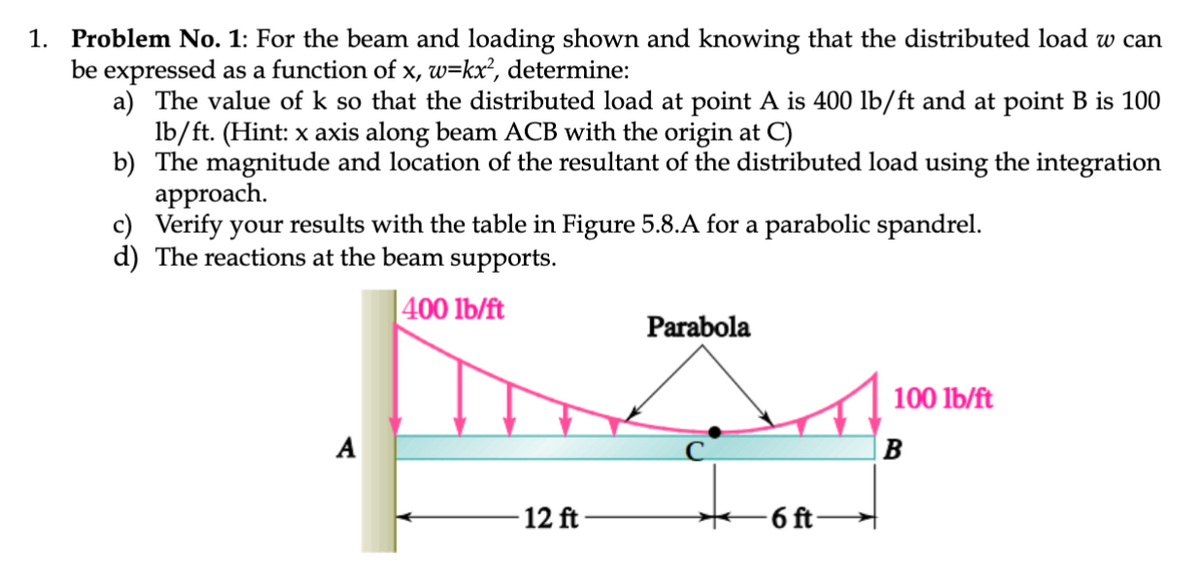 1. Problem No. 1: For the beam and loading shown and knowing that the distributed load w can
be expressed as a function of x, w=kx², determine:
a) The value of k so that the distributed load at point A is 400 lb/ft and at point B is 100
lb/ft. (Hint: x axis along beam ACB with the origin at C)
b) The magnitude and location of the resultant of the distributed load using the integration
approach.
c) Verify your results with the table in Figure 5.8.A for a parabolic spandrel.
d) The reactions at the beam supports.
400 lb/ft
A
12 ft-
Parabola
6 ft-
100 lb/ft
B