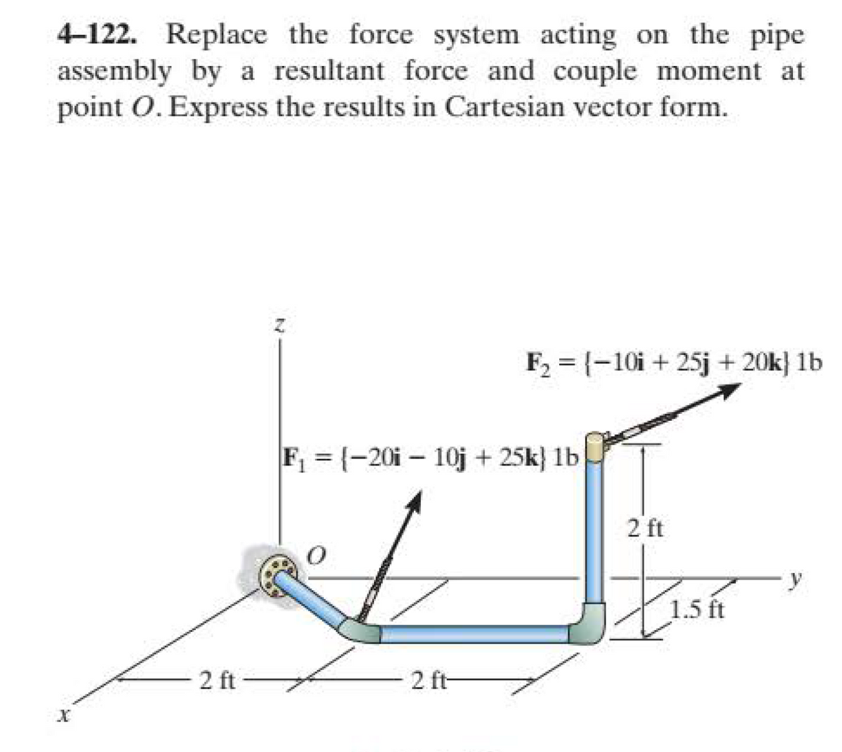 4-122. Replace the force system acting on the pipe.
assembly by a resultant force and couple moment at
point O. Express the results in Cartesian vector form.
=
F2 (-10i+25j+20k] 1b
F₁ = {-201-10j + 25k) 1b
2 ft
2 ft
2 ft-
1.5 ft