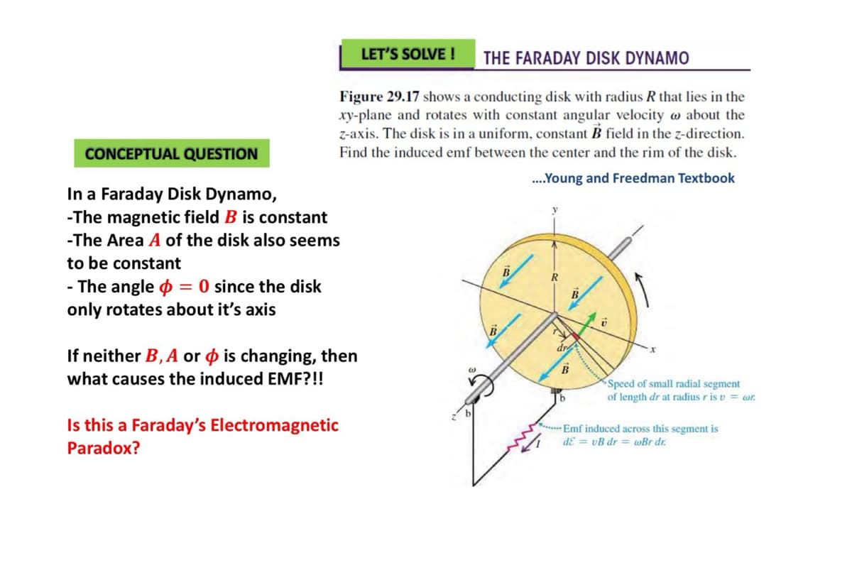 LET'S SOLVE ! THE FARADAY DISK DYNAMO
Figure 29.17 shows a conducting disk with radius R that lies in the
xy-plane and rotates with constant angular velocity w about the
z-axis. The disk is in a uniform, constant B field in the z-direction.
Find the induced emf between the center and the rim of the disk.
....Young and Freedman Textbook
CONCEPTUAL QUESTION
In a Faraday Disk Dynamo,
-The magnetic field B is constant
-The Area A of the disk also seems
to be constant
- The angle =0 since the disk
only rotates about it's axis
If neither B, A or is changing, then
what causes the induced EMF?!!
Is this a Faraday's Electromagnetic
Paradox?
B
B
R
B
6
dr
B
Speed of small radial segment
of length dr at radius ris v = wr.
Emf induced across this segment is
dƐ=vB dr = wBr dr.