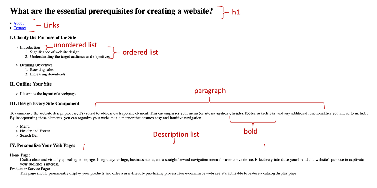 What are the essential prerequisites for creating a website?
Links
. About
• Contact
I. Clarify the Purpose of the Site
o Introduction
unordered list
1. Significance of website design
2. Understanding the target audience and objectives
o Defining Objectives
1. Boosting sales
2. Increasing downloads
o Menu
o Header and Footer
o Search Bar
ordered list
II. Outline Your Site
o Illustrates the layout of a webpage
III. Design Every Site Component
To commence the website design process, it's crucial to address each specific element. This encompasses your menu (or site navigation), header, footer, search bar, and any additional functionalities you intend to include.
By incorporating these elements, you can organize your website in a manner that ensures easy and intuitive navigation.
Description list
h1
paragraph
bold
IV. Personalize Your Web Pages
Home Page:
Craft a clear and visually appealing homepage. Integrate your logo, business name, and a straightforward navigation menu for user convenience. Effectively introduce your brand and website's purpose to captivate
your audience's interest.
Product or Service Page:
This page should prominently display your products and offer a user-friendly purchasing process. For e-commerce websites, it's advisable to feature a catalog display page.