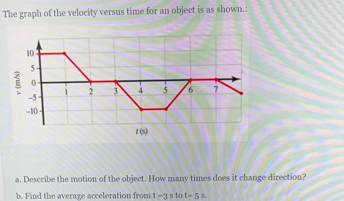 The graph of the velocity versus time for an object is as shown.:
Ave
2
3
5
10
5
-5-
-10-
1 (s)
6
a. Describe the motion of the object. How many times does it change direction?
b. Find the average acceleration from t =3 s to t= 5 s.