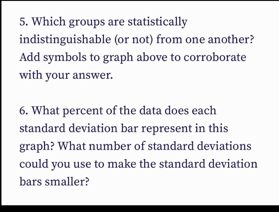 5. Which groups are statistically
indistinguishable
(or not) from one another?
Add symbols to graph above to corroborate
with your answer.
6. What percent of the data does each
standard deviation bar represent in this
graph? What number of standard deviations
could you use to make the standard deviation
bars smaller?