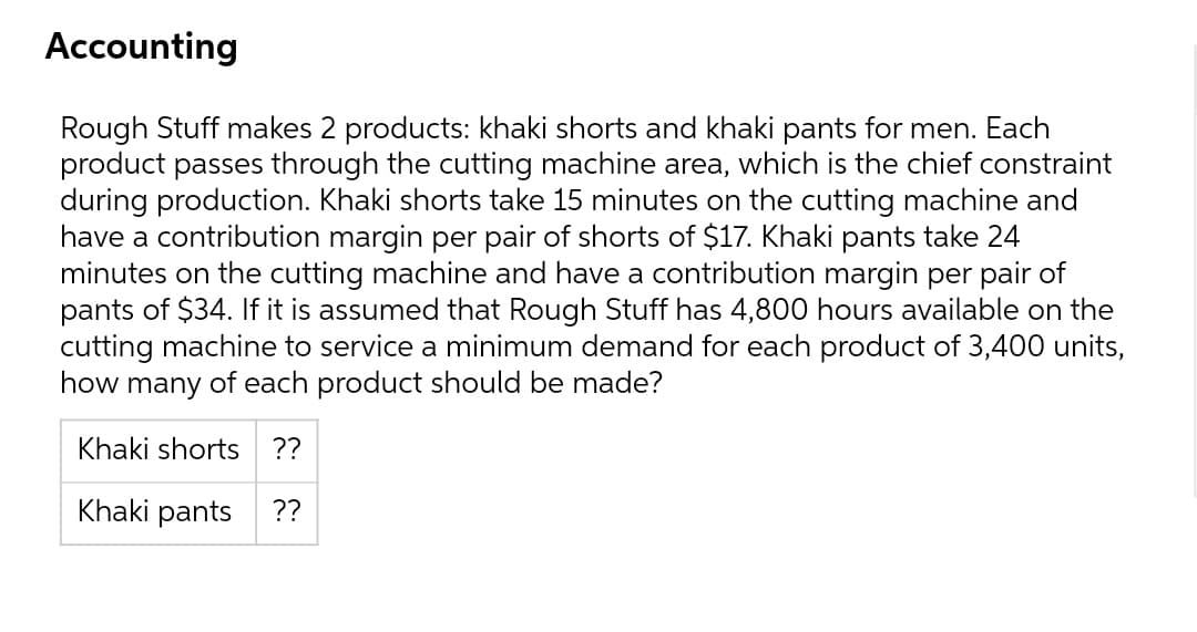 Accounting
Rough Stuff makes 2 products: khaki shorts and khaki pants for men. Each
product passes through the cutting machine area, which is the chief constraint
during production. Khaki shorts take 15 minutes on the cutting machine and
have a contribution margin per pair of shorts of $17. Khaki pants take 24
minutes on the cutting machine and have a contribution margin per pair of
pants of $34. If it is assumed that Rough Stuff has 4,800 hours available on the
cutting machine to service a minimum demand for each product of 3,400 units,
how many of each product should be made?
Khaki shorts
??
Khaki pants
??
