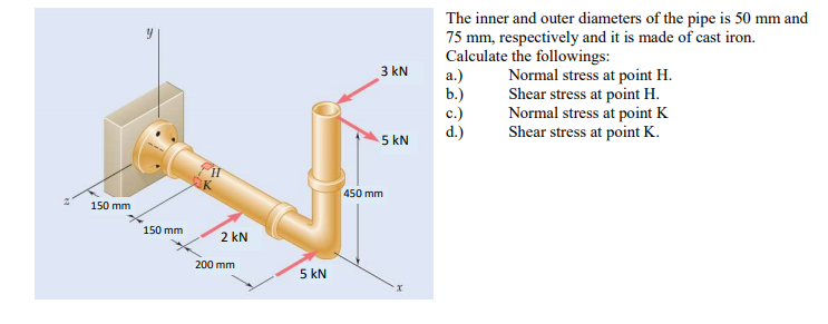 The inner and outer diameters of the pipe is 50 mm and
75 mm, respectively and it is made of cast iron.
Calculate the followings:
a.)
b.)
3 kN
Normal stress at point H.
Shear stress at point H.
Normal stress at point K
Shear stress at point K.
5 kN
450 mm
150 mm
150 mm
2 kN
200 mm
5 kN
