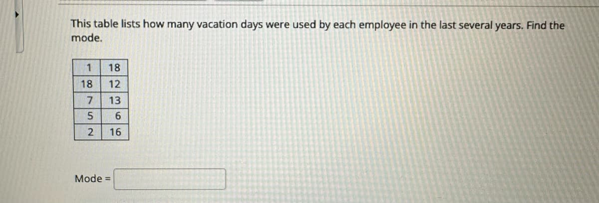 This table lists how many vacation days were used by each employee in the last several years. Find the
mode.
1
18
7
5
2
18
12
13
6
16
Mode =