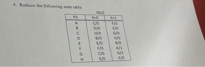 4. Reduce the following state table.
NS/Z
X=0
PS
X=1
A.
C/o
D/0
H/0
B/0
E/0
F/0
c/o
F/0
티/0
G/0
G/O
B/0
A/1
G/1
F/O
B
E
H.
E/O
