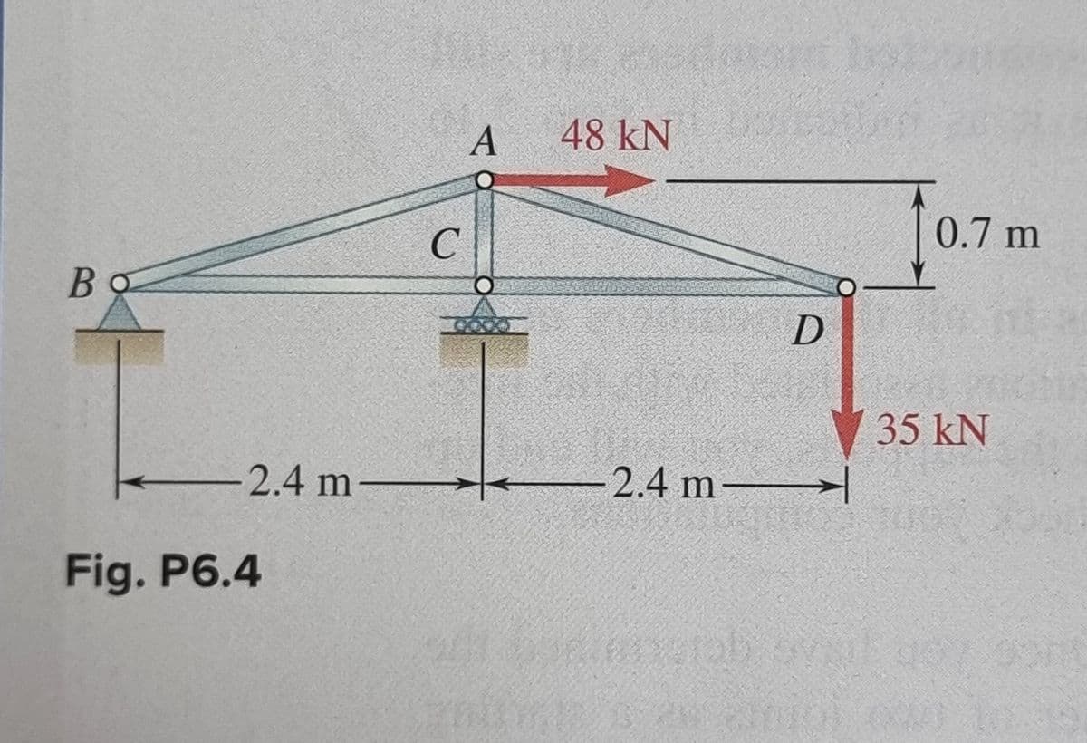 A
48KN
f0.7m
BO
35kN
2.4 m
2.4 m
Fig. P6.4
